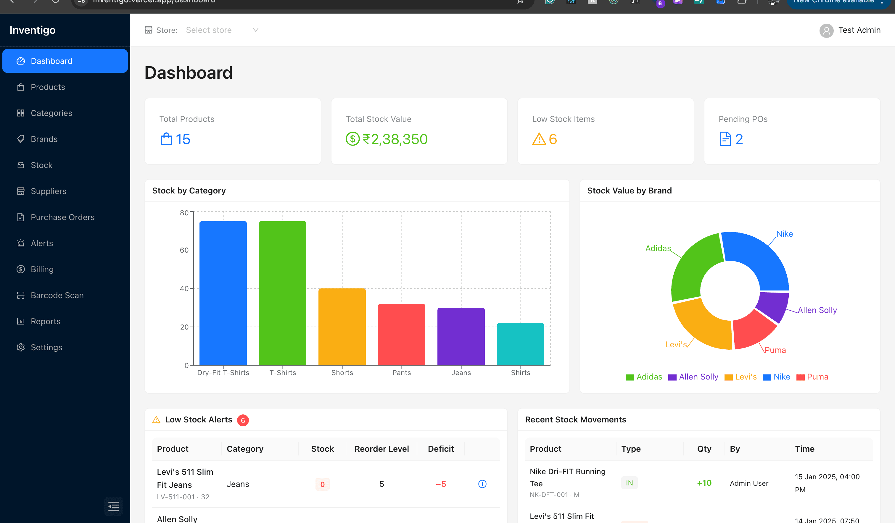 Inventigo – Retail Inventory Management System