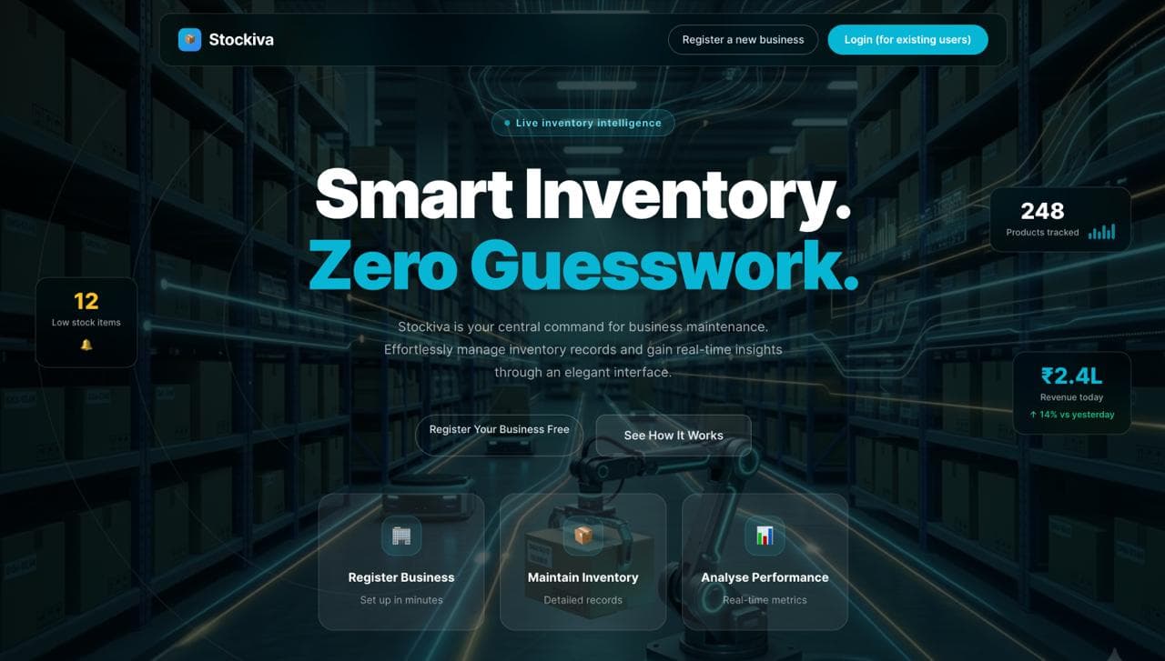 Stockiva – Retail Inventory Management System